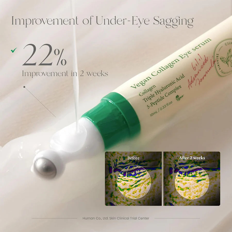Zuzu Aura Vegan Collagen Eye Serum tube with 22 percent improvement in under-eye sagging shown in before and after images Korean skincare bundle deal