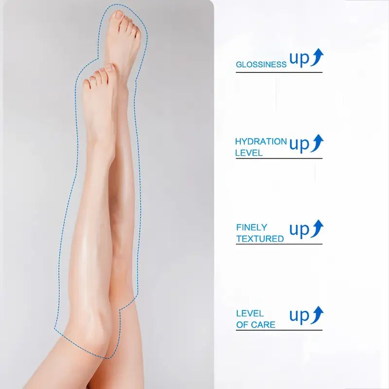 Zuzu Aura Korean foot care mask showing smooth and hydrated feet with improved glossiness and texture