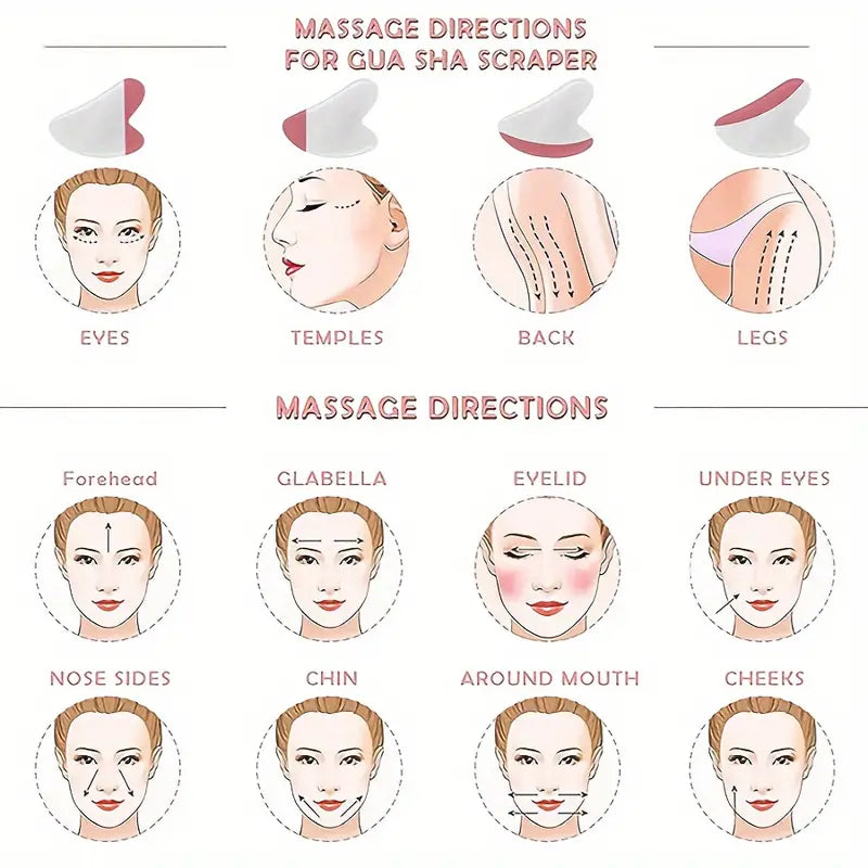 Zuzu Aura skincare tools for glowing skin with massage directions for gua sha scraper on face and body