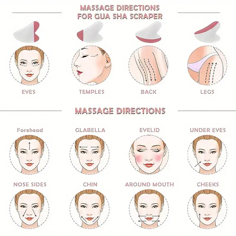 Zuzu Aura skincare tools for glowing skin with massage directions for gua sha scraper on face and body