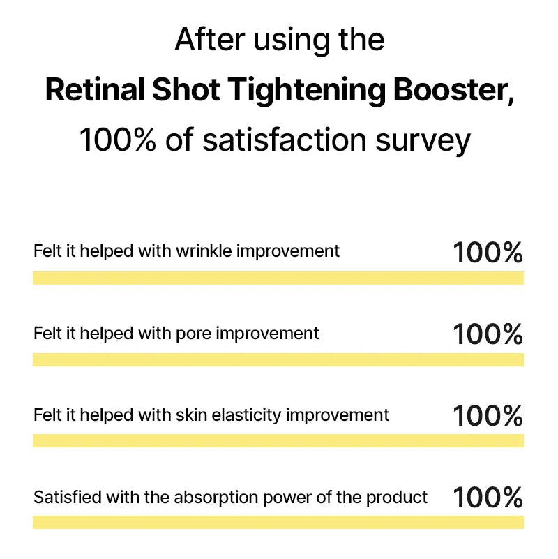 Celimax The Vita-A Retinal Shot Tightening Booster 15ml